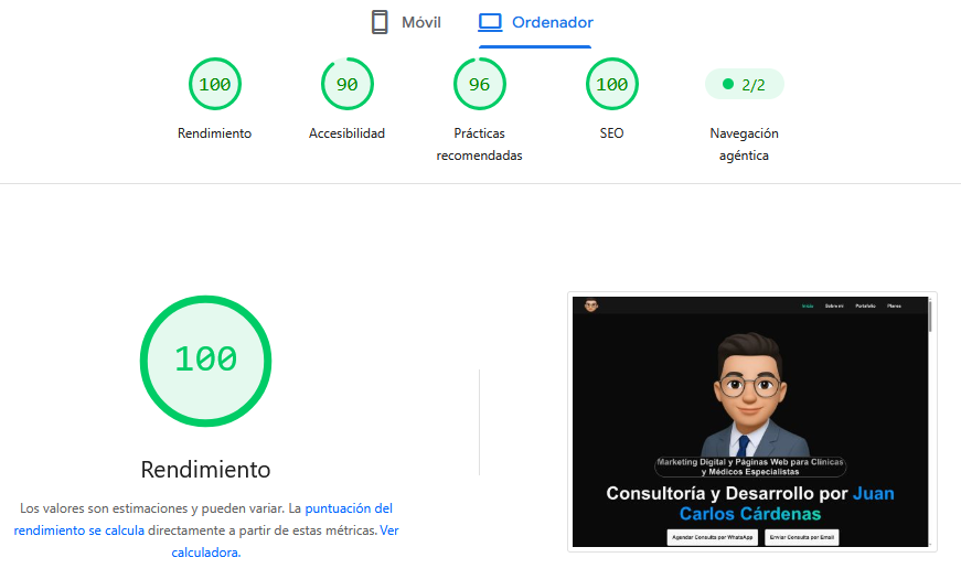 oftalmologiaenbogota.site rendimiento escritorio